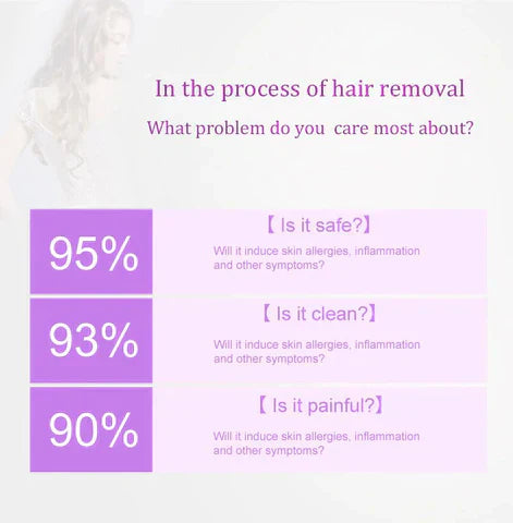 Lush™Purple Epilator – آلة إزالة الشعر البنفسجية